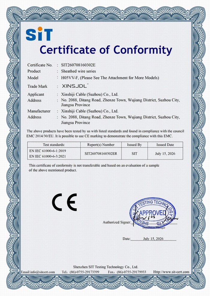 Suzhou CE Core Protection Wire